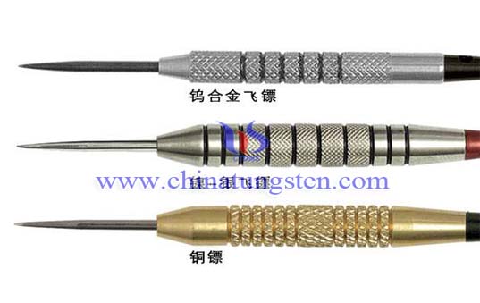Wolfram Dart Wolfram Dart