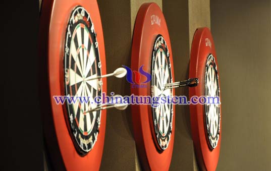 Wolfram Dart Wolfram Dart